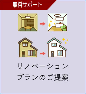 リノベーションプランのご提案