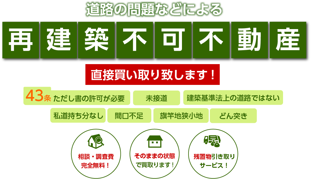 道路の問題などによる再建築不可不動産（43条ただし書の許可が必要・未接道・旗竿地狭小地・間口不足など）直接買取します!