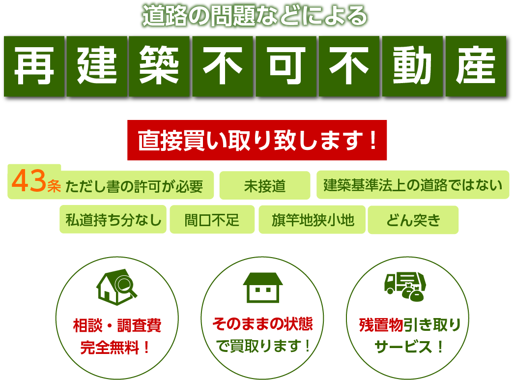 道路の問題などによる再建築不可不動産（43条ただし書の許可が必要・未接道・旗竿地狭小地・間口不足など）直接買取します!