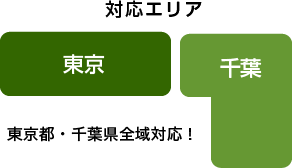 東京都・千葉県全域対応